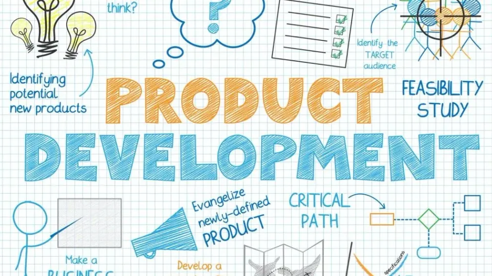 Hand-drawn sketch around the words PRODUCT DEVELOPMENT: identifying new products, feasibility study and critical path.